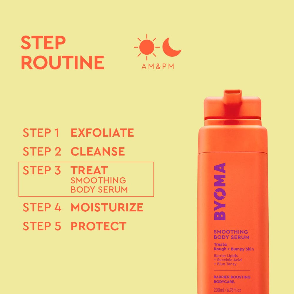 Smoothing Body Serum