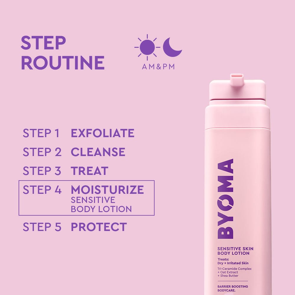Sensitive Skin Body Lotion